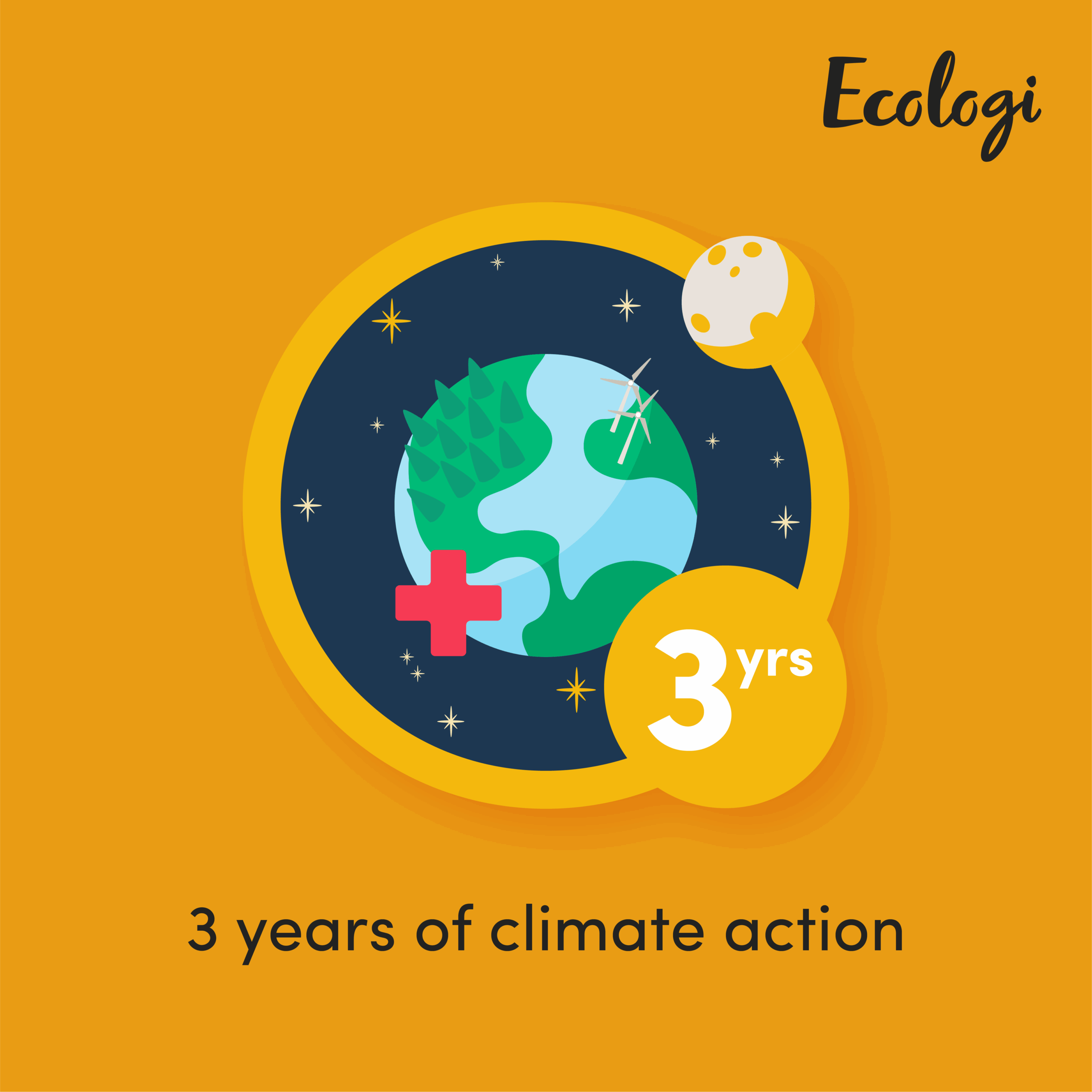 Agento Digital has completed 3 years of climate action